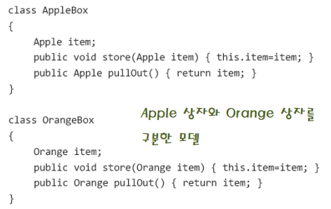  자바 제네릭 클래스  (Generics,제네릭 메소드,<>,<T>,타입 인자,JAVA,java,안드로이드 자바,쉬운 예제,간편 예제,자바예제)