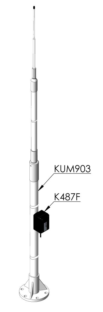 해상용 안테나 - KUM903-1DM / 950-1