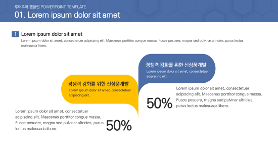  파워포인트 편집 디자인 제작- ppt 디자인 업체 제안서 교육용, 보고서 발표자료 피피티 디자인