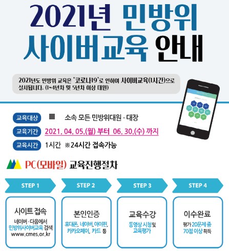  비대면으로 민방위 훈련 대체 (feat. 카카오톡)