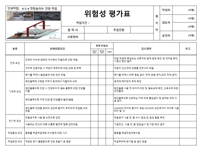 [위험성평가] (4-5-0) 슬라브 오픈 작업 : 네이버 블로그