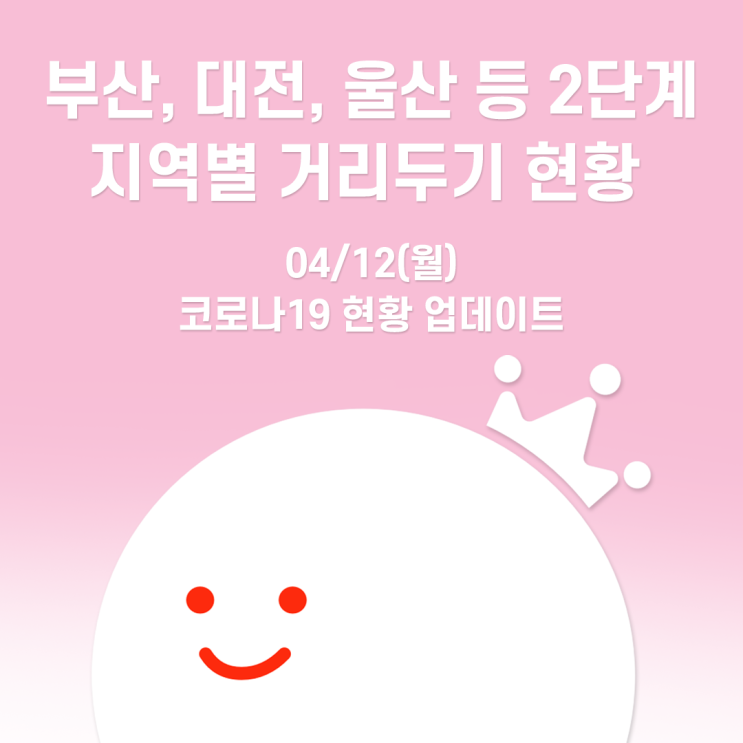  [볼링왕] 수도권 외 부산, 대전, 울산, 전주, 익산 2단계 시행. 이외지역 현행 3주간 유지 등 코로나19 내용 업데이트(4/12)