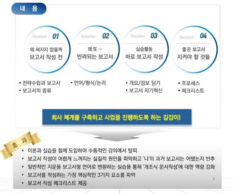  진짜 실력은 문서에 있다! #보고서작성교육