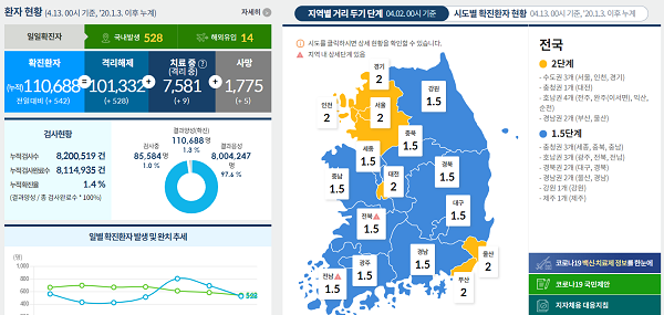 "코로나19 완치자 차별·낙인 안돼"···보험가입거부는 '팬데믹 연장·일상복귀 장애' 될 수 있어 "코로나19 완치자 차별·낙인 안돼"···보험가입거부는 '팬데믹 연장·일상복귀 장애' 될 수 있어
