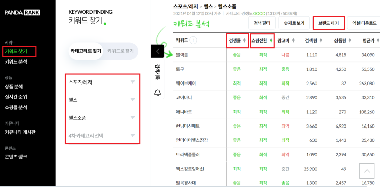 [스마트스토어] 좋은 키워드 찾기