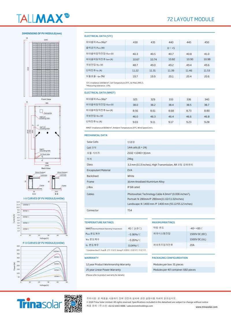 트리나 솔라, 단면형 모듈, TSM-DE17M(II) - 445W, 450W : 네이버 블로그
