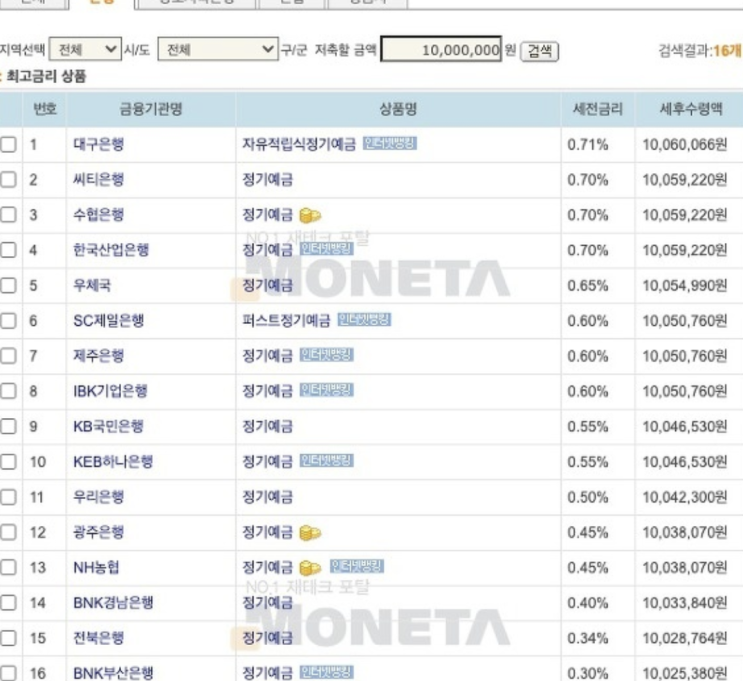  맥쿼리인프라 배당금, 주식초보 주린이가 알아야 할 점은?