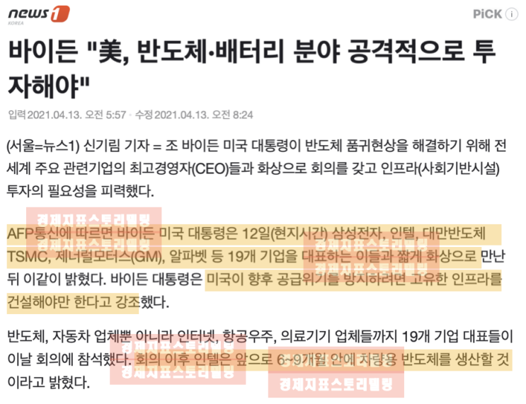  미국 바이든 반도체 배터리 공격적 투자, 인텔의 수명주기
