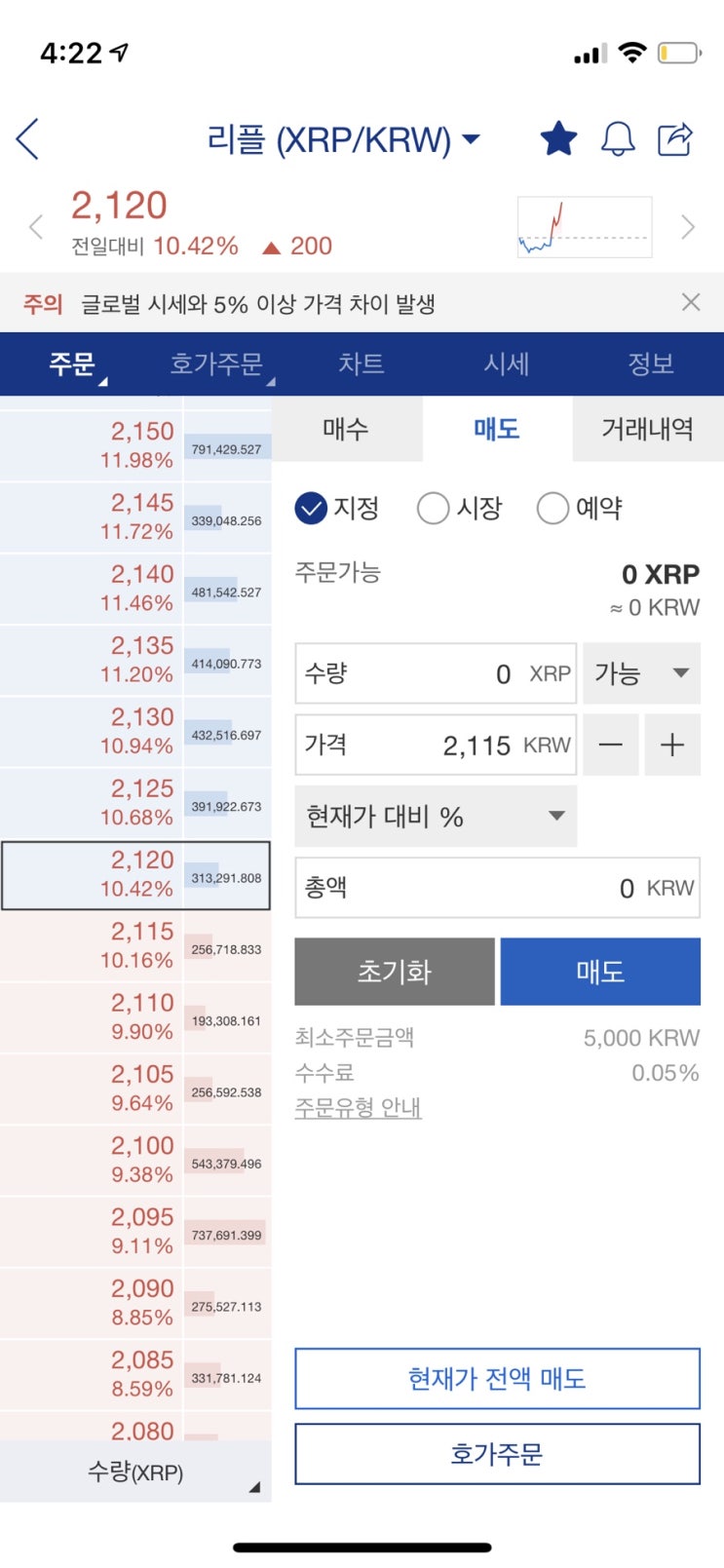  리플 이러다 전고 가려나..+바이낸스 카드거래 방법