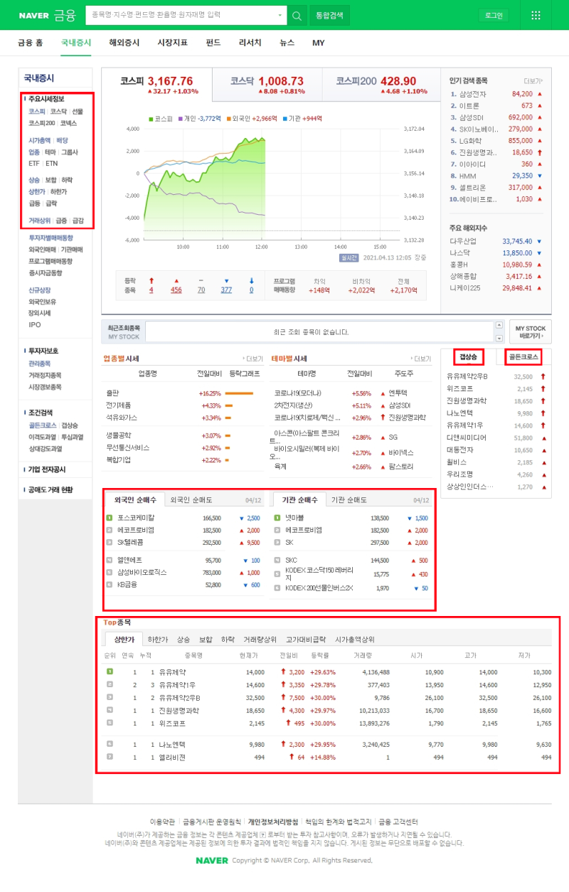 네이버 증권으로 배우는 주식투자 실전 가이드북> 쉽고 실용적인 주식책 추천 : 네이버 블로그