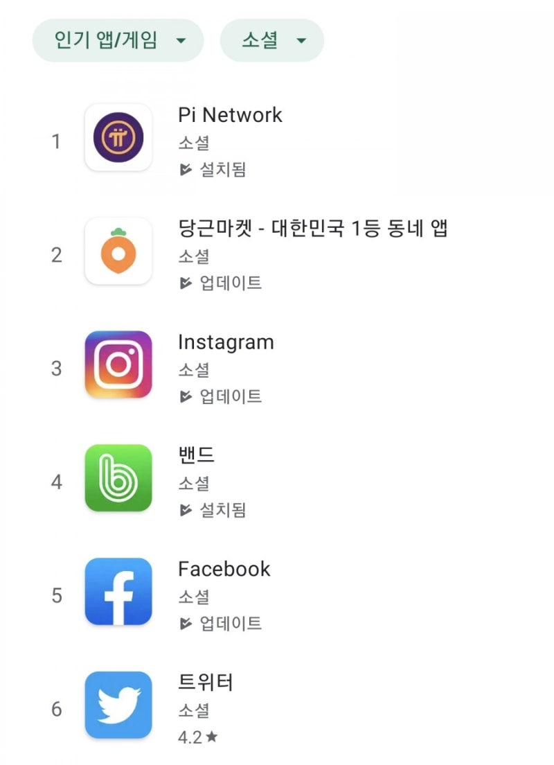 스마트폰 가상화폐(코인) 채굴 최신정보<파이코인/타임스토프/스페라엑스> : 네이버 블로그