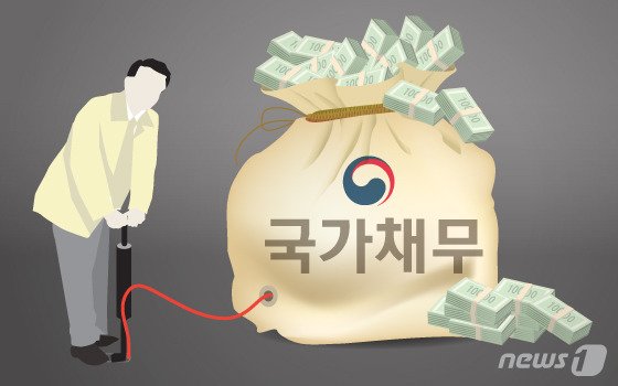 "증세없는 복지확대로 국가채무 급증…재정준칙 도입 필요"