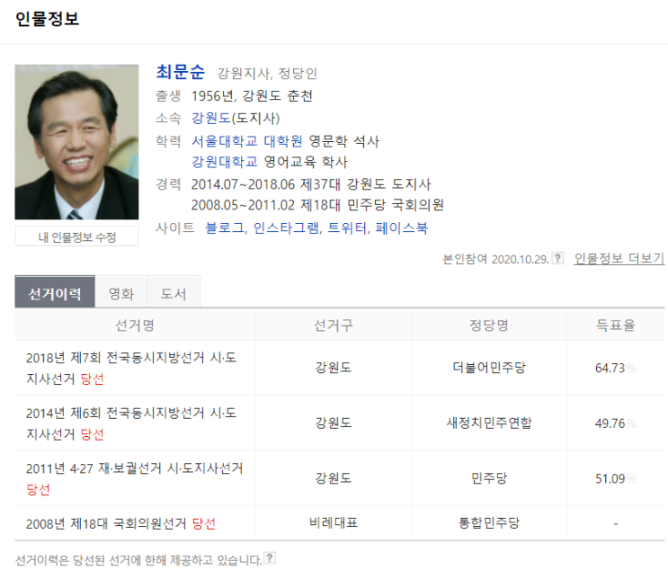  누군가 이해 못 할 일을 왜 계속하는지 물어본다면, 고개를 들어 ㅇㅇ님의 계좌를 조회해보라고 하라! (부제 : ㅇㅇ님 계좌에 입금 처리가 완료되었습니다)