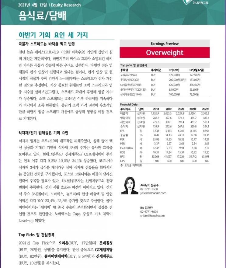 [음식료] 하나금투 리포트_210413