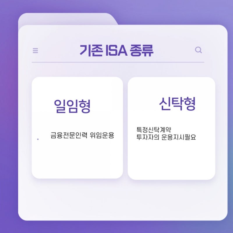 중개형 ISA 주부도 가입 가능 - with 미래에셋증권 isa 이벤트 2