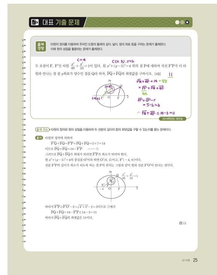 수능특강 기하 p25, p26, p27) 02 타원 대표 기출 문제 문제 및 풀이