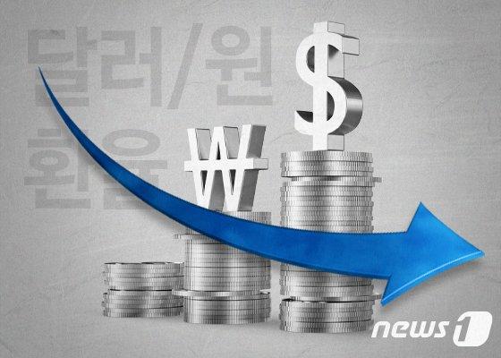 달러보험 가입자 폭증에 금융당국 ‘화들짝’… 고강도 규제 다시 고삐?