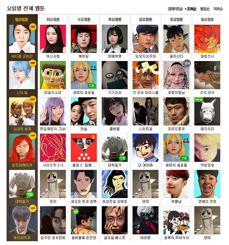  일산웹툰학원 : 웹툰작가라는 직업, 어디까지 알고있어?