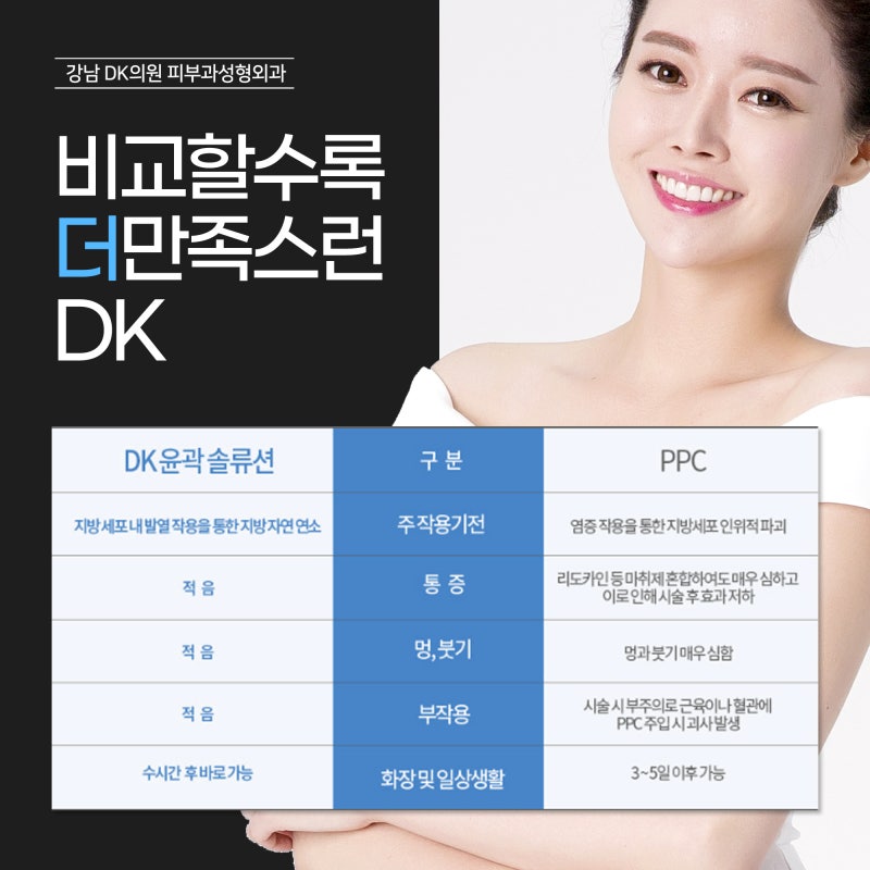 강남 볼살 빼당주사 얼굴살 때문에 5