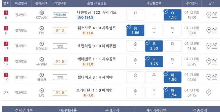 2021.04.13 프로토 Proto 월요일 경기(배구+해축) 올킬! 2021.04.13 프로토 Proto 월요일 경기(배구+해축) 올킬!