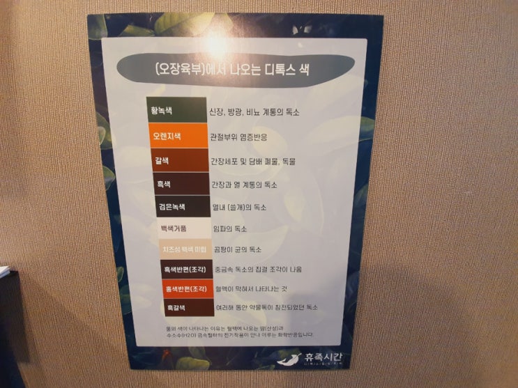 물 색깔로 내 건강 상태 알아보는 디톡스 족욕, 휴족시간 족욕 (feat.휴족시간 인천 계산점)