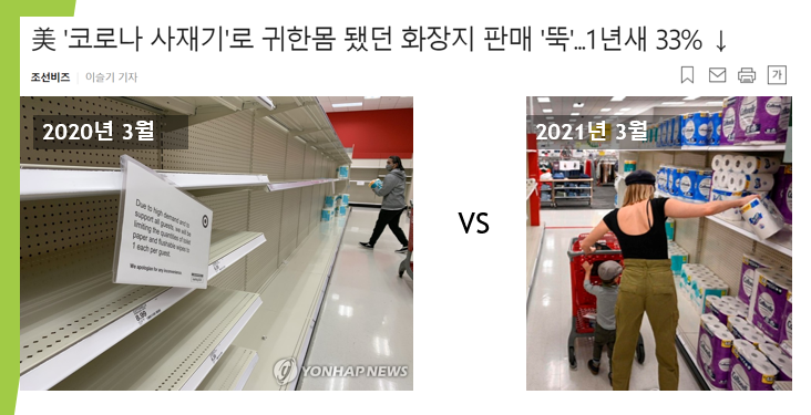  코로나 사재기 화장지 판매량 1년만에 뚝