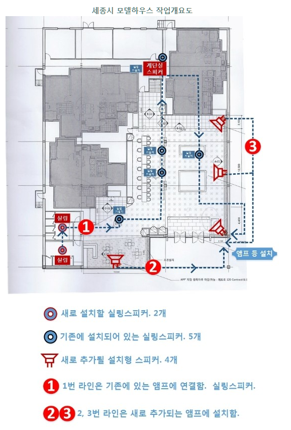  태안음향> 모델하우스 스피커시설