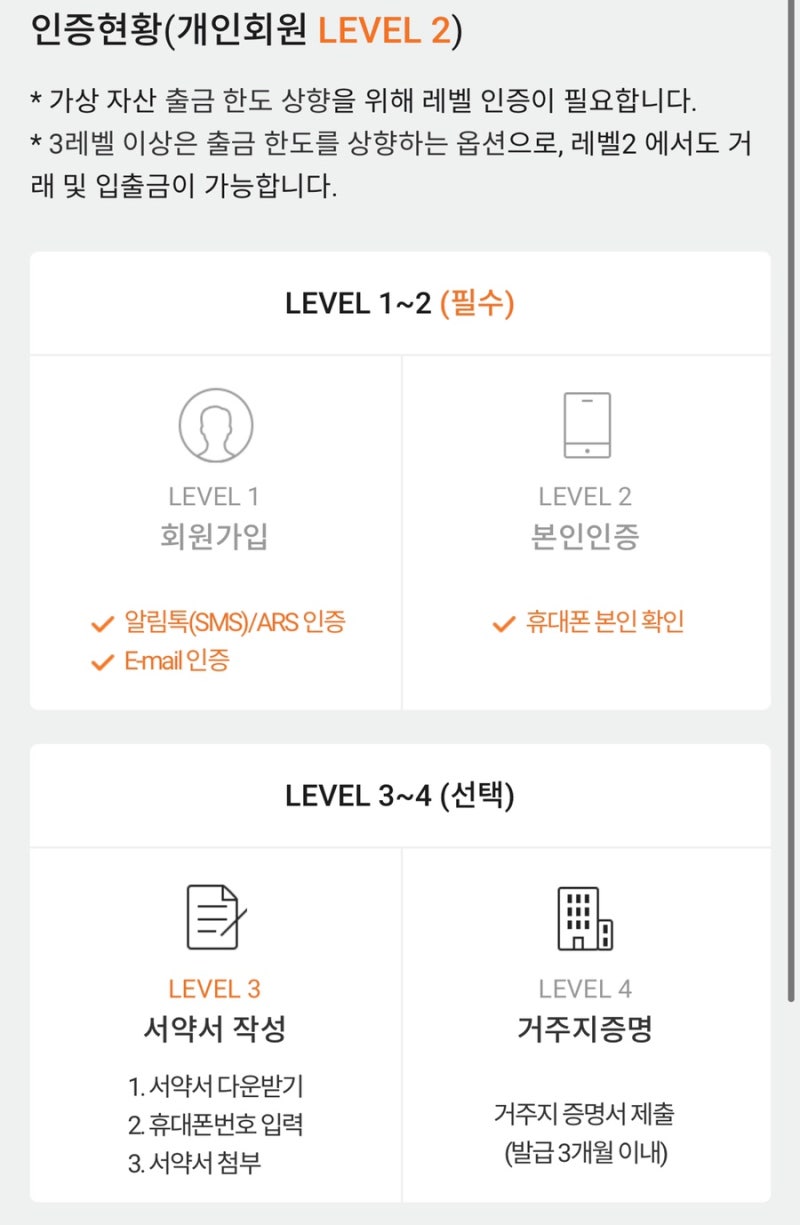 빗썸 출금방법 출금한도 수수료 입금방법 알아보기 (feat 코인 지갑 보내기) : 네이버 블로그