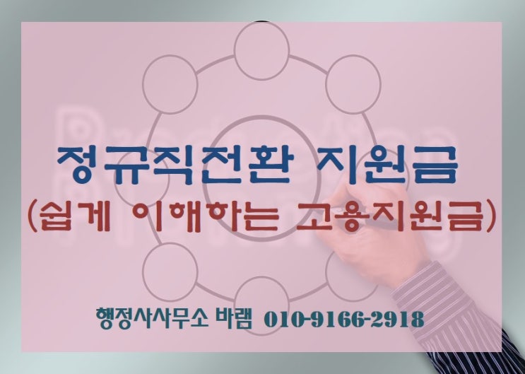  계약직 정규직전환 지원금 신청방법, 대상, 요건, 혜택