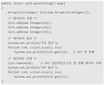  자바 컬렉션 프레임워크 LinkedList 와 Iterator,Collections(아이터레이터,Set,HashSet,HashMap,Map,해쉬알고리즘,해시,)