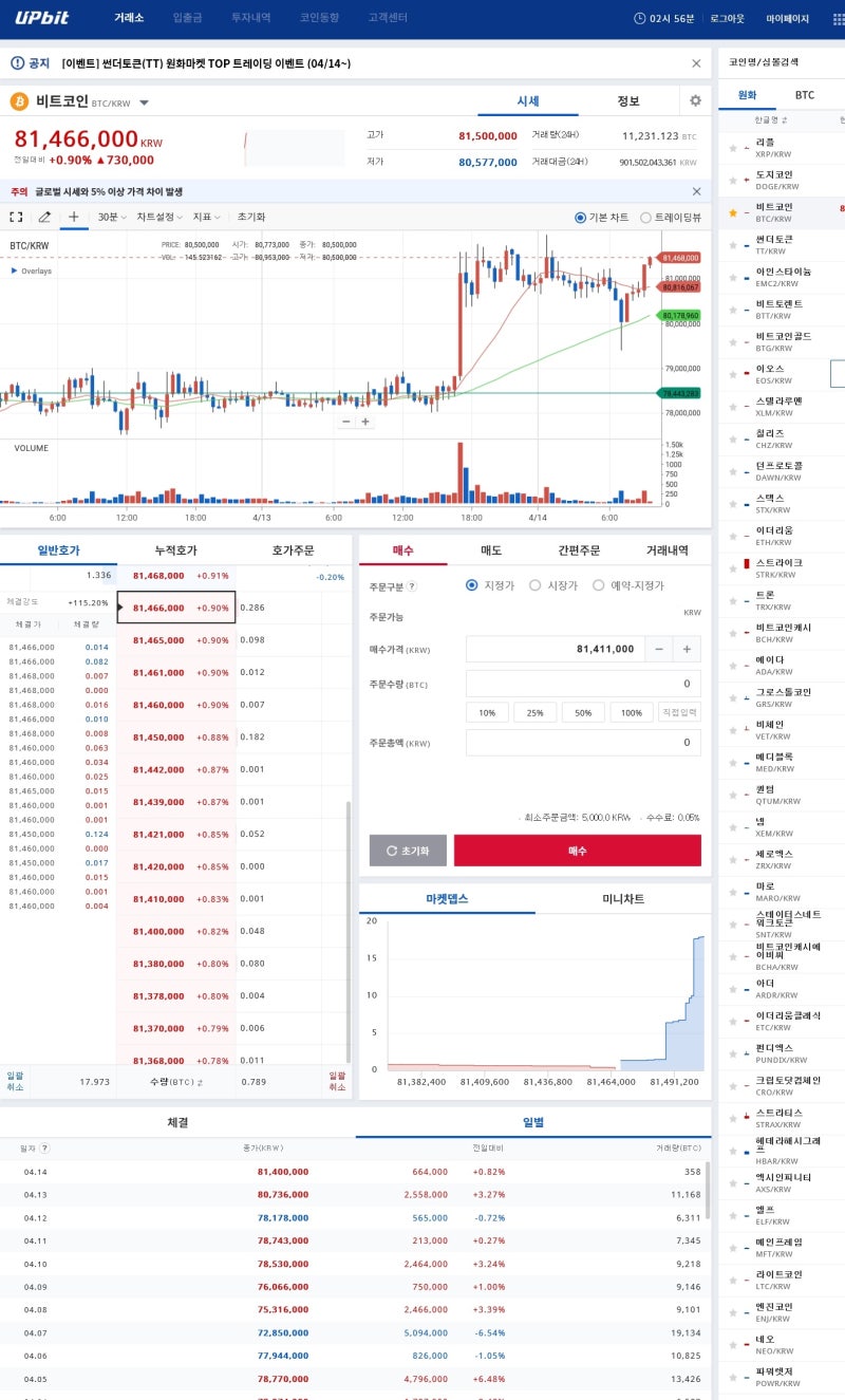 업비트(UPBIT)로 비트코인 매매해보기. : 네이버 블로그