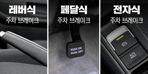  실수를 통해 배우는 안전운전 비법