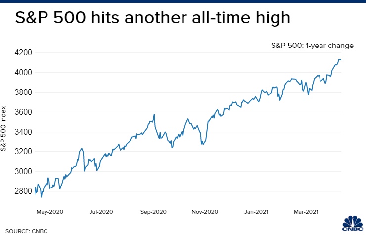  J&J but record high