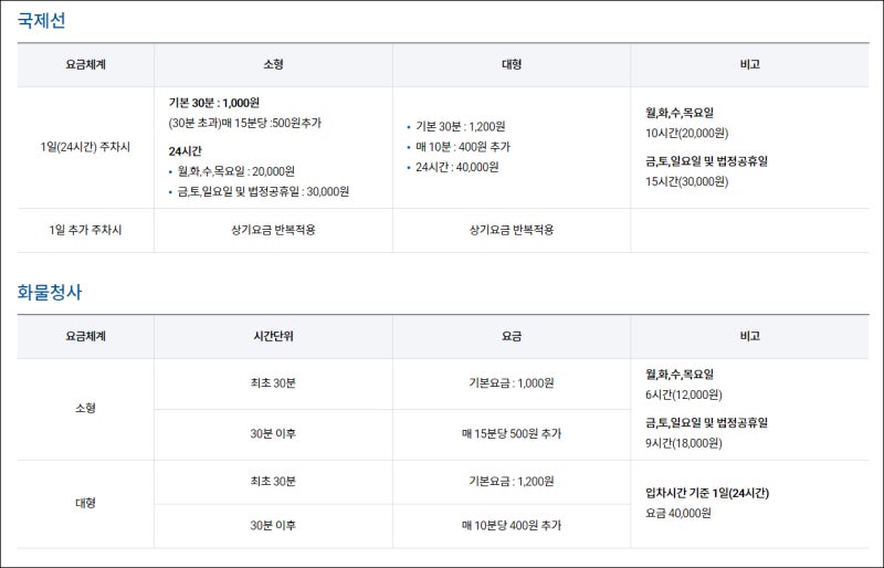 김포공항 주차요금 할인 및 무료 주차 대행 예약 4