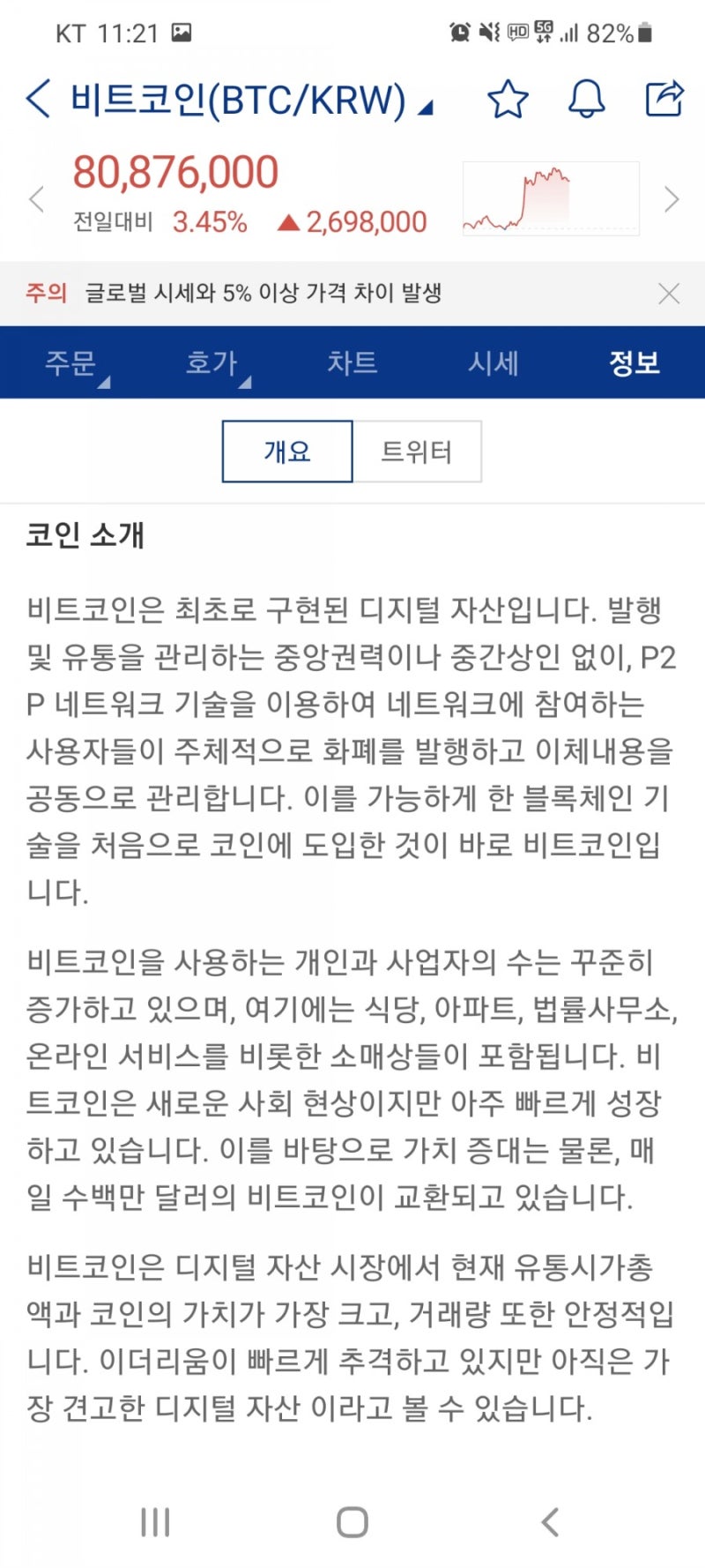 4월 셋째 주 및 연간 코인 동향: 마로, 앵커, 메디블록, 스톰엑스, 칠리즈 코인 시세, 전망, 호재 정리 : 네이버 블로그