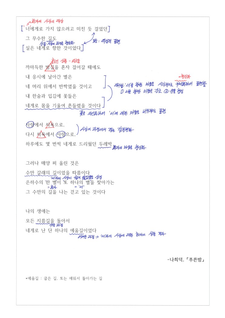 푸른밤 - 나희덕, 해설 및 포인트 쏙쏙!! + 캘리그라피