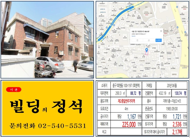 [중구 남대문시장 20억 꼬마빌딩 실거래가 조회] 회현동 100-197 (회현역) 22.5억 원, 평당 2,536만 원 매매되었습니다. 재미로, 정화예술대학교, 신세계백화점 본점