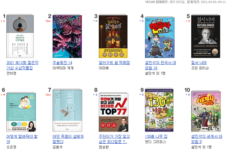  [주간 베스트셀러] 2021년 4월14일