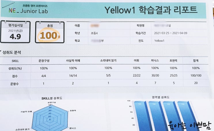  초등영어 자기주도학습으로 영어 시험 100점