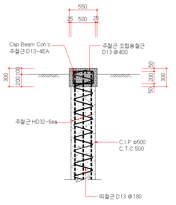 CIP 토목 흙막이 공사 철근 수량산출 및 검토 CIP 토목 흙막이 공사 철근 수량산출 및 검토