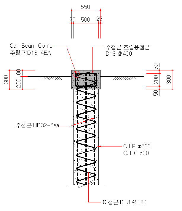 CIP 토목 흙막이 공사 철근 수량산출 및 검토