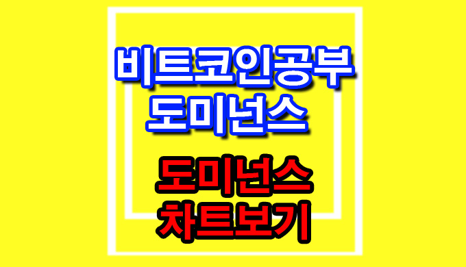  트레이딩뷰 비트코인도미넌스(INDEX) 차트보는방법(1부)