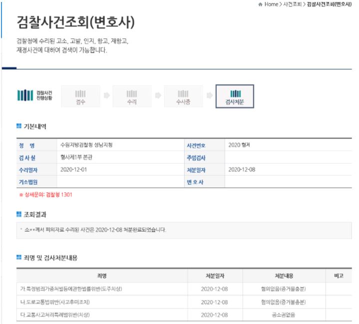  뺑소니 - 무혐의 승소 성공 사례