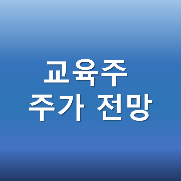 코로나 19 신규 확진자 증가로 인한 교육주 부각 - 메가엠디, 메가스터디, 비상교육, YBM넷