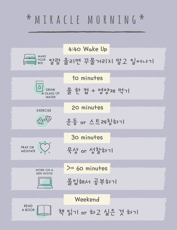  [모닝 러너]Day18 수요미션 - 추리력 테스트
