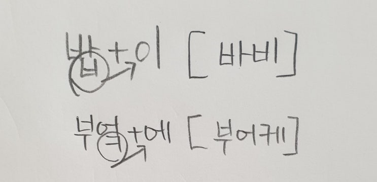  연음과 모음으로 시작하는 형식형태소