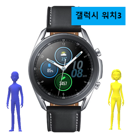  22%할인 삼성전자 갤럭시워치3 45mm 블루투스