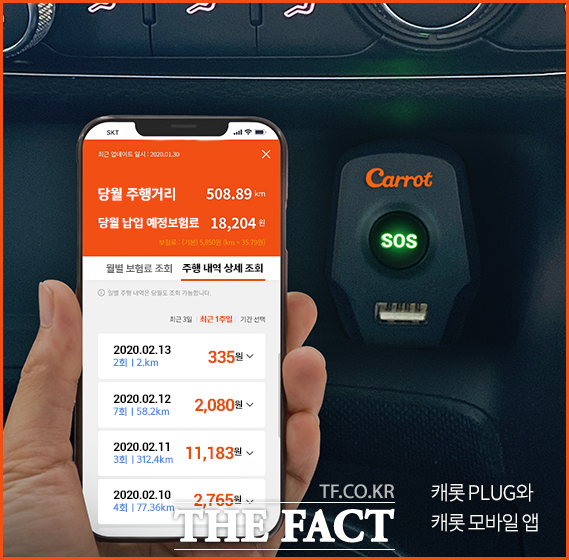 탄 만큼 내는 캐롯손보, 1년 만에 차 보험료 6.5% 인상 탄 만큼 내는 캐롯손보, 1년 만에 차 보험료 6.5% 인상