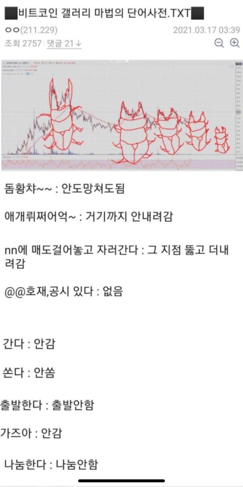 광기의 비트코인/가상화폐 해학의민족 코인관련 짤 모움집 : 네이버 블로그