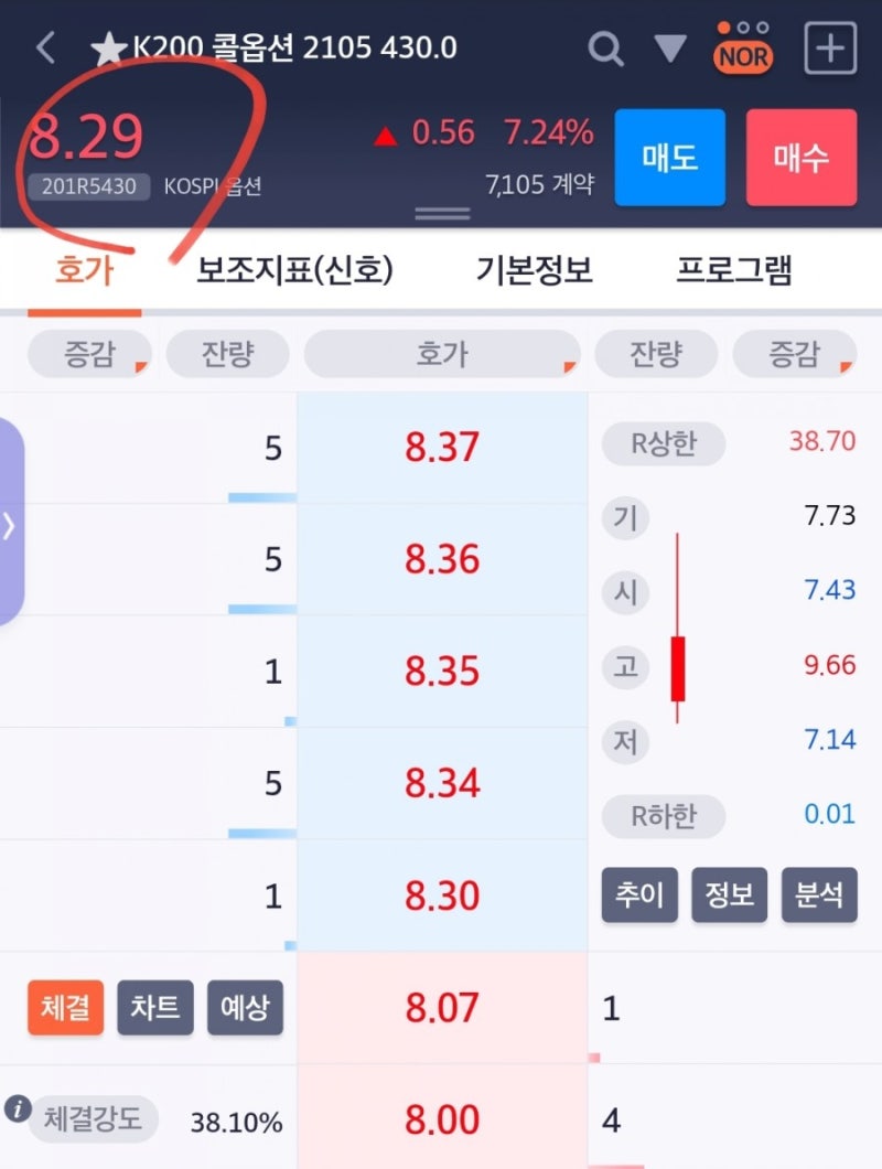 파생(선물옵션)증거금계산 :: 주문증거금 : 네이버 블로그